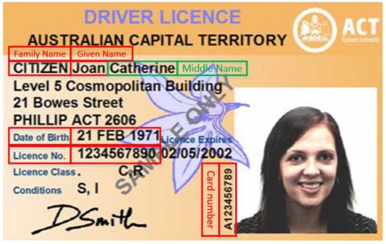 Australian Capital Territory